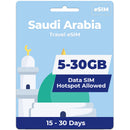 Saudi Arabia eSIM  | 5GB-30GB