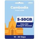 Cambodia eSIM | 5GB-50GB