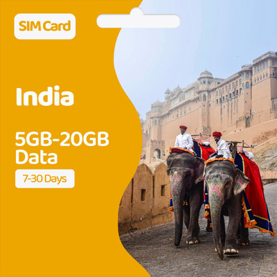 India Data SIM | 5GB-20GB