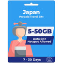 Japan Travel SIM Card | 5GB-50GB