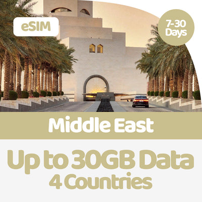 Middle East eSIM | 5GB-30GB