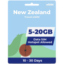 New Zealand eSIM | 5GB-20GB