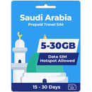 Saudi Arabia Data SIM | 5GB-30GB