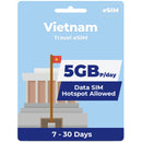 Vietnam eSIM | 5GB Daily