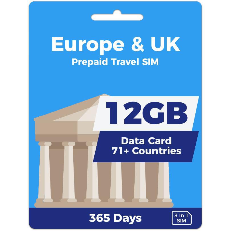 Europe SIM Card for Tourist | Valid for 365 Days | 12GB Data – Prepaid SIMs